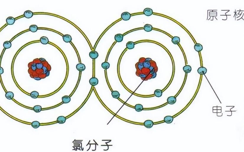 氯字怎么读音是什么意思（氯字的拼音和意思解释）.jpg