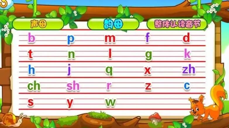 一年级的拼音字母表26个怎么读（语文26个汉语字母表读法及书写格式）