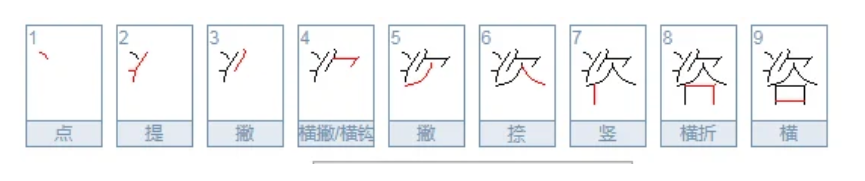 咨的什么组词有哪些（语文三年级下册咨字拼音和怎么组词大全）