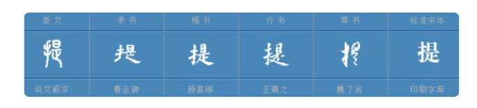 提字组词有哪些（二年级上册提字组词大全）