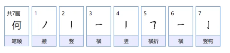 何字组词有哪些（三年级下册带何字的词语是什么组词大全）