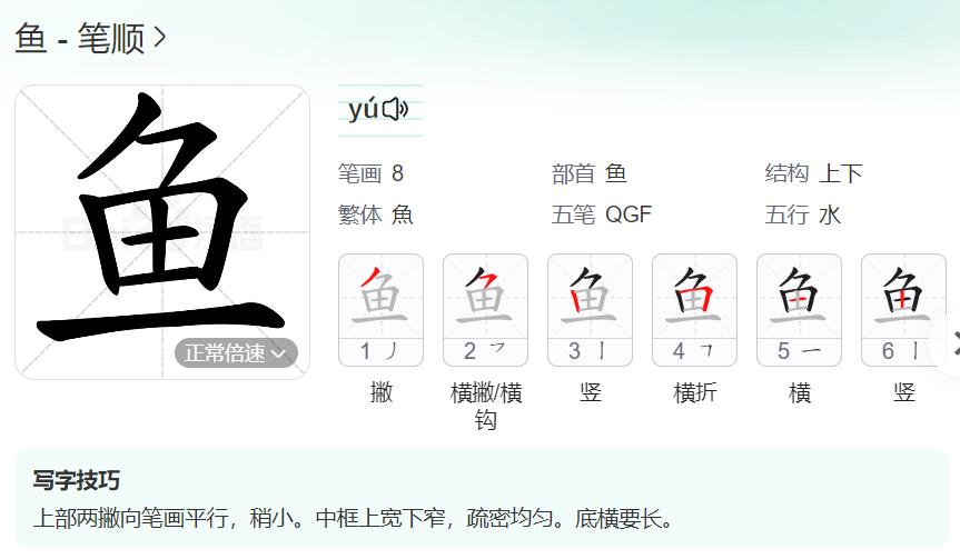 鱼的笔顺名称怎么读（鱼的笔顺田字格正确写法图片）