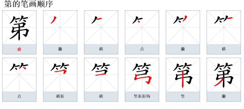 第的笔顺名称怎么读（第的笔顺田字格正确写法图片）