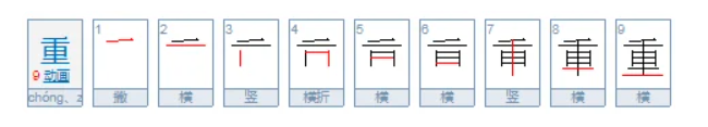 重的多音字组词有哪些（三年级下册重的多音字组词大全）