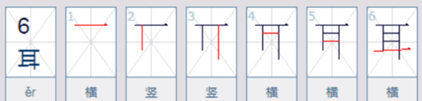 耳笔顺正确的写法怎么写,耳朵的耳怎么写笔顺怎么写的图4