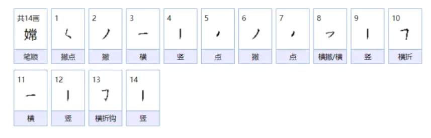 嫦什么组词有哪些（三年级下册嫦拼音和怎么组词大全）