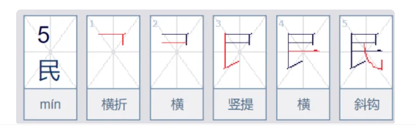 民的组词有哪些（二年级下册民的字组词大全）