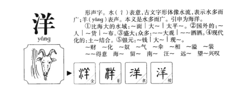 洋的组词有哪些（一二三年级下册洋的字组词大全）