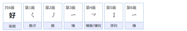 好的笔顺怎么写笔画,好笔顺笔画顺序表图5