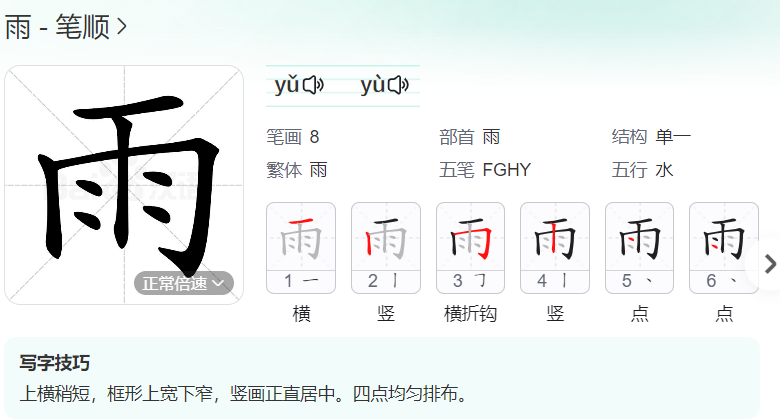 雨的笔顺名称怎么读（雨的笔顺正确写法）