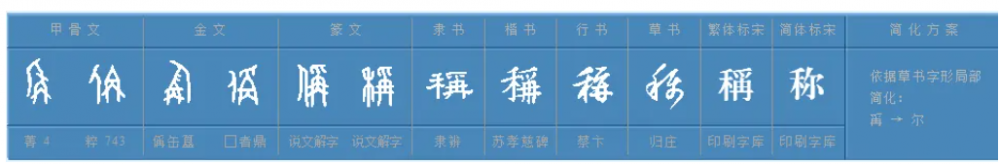 称字什么组词有哪些（二三年级上下册称多音字怎么组词大全）