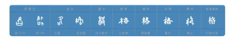 格的什么组词有哪些（一二年级下册格字怎么组词大全）