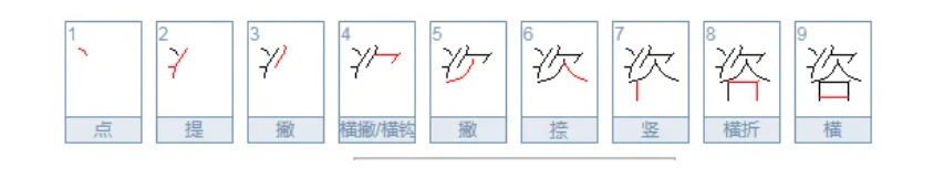 咨组词有哪些（二年级下册咨字组词大全）