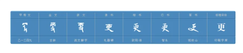 更的组词有哪些（一二年级上册更多音字什么组词大全）