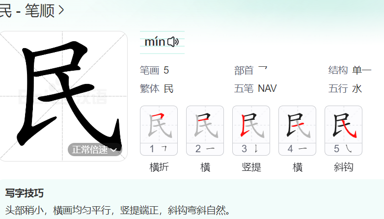 民的笔顺名称怎么读（民的笔顺田字格正确写法图片）