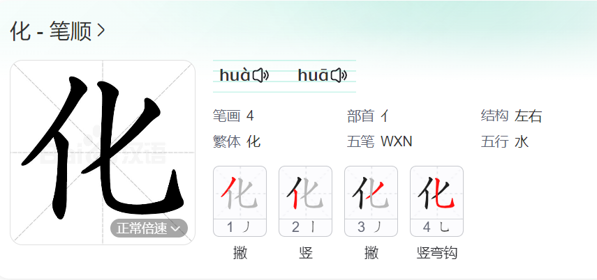化的笔顺名称怎么读（化的笔顺田字格正确写法图片）