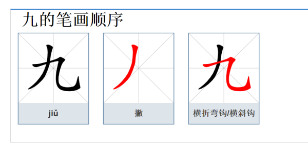 九字笔顺演示,九的正确笔顺图5