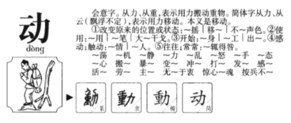 动的笔顺名称怎么读（动的笔顺田字格正确写法图片）