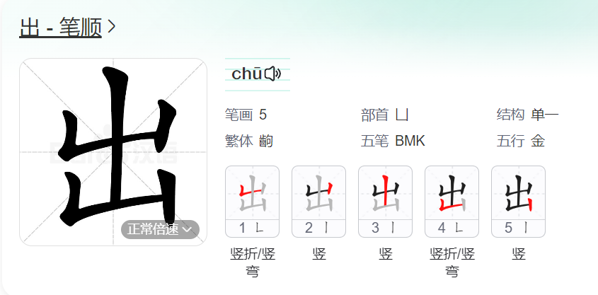 出字笔顺名称怎么读（出的笔顺田字格正确写法图片）