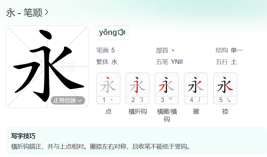 永的笔顺名称怎么读（永的笔顺田字格正确写法图片）